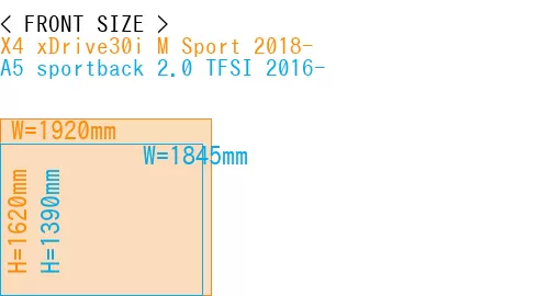 #X4 xDrive30i M Sport 2018- + A5 sportback 2.0 TFSI 2016-